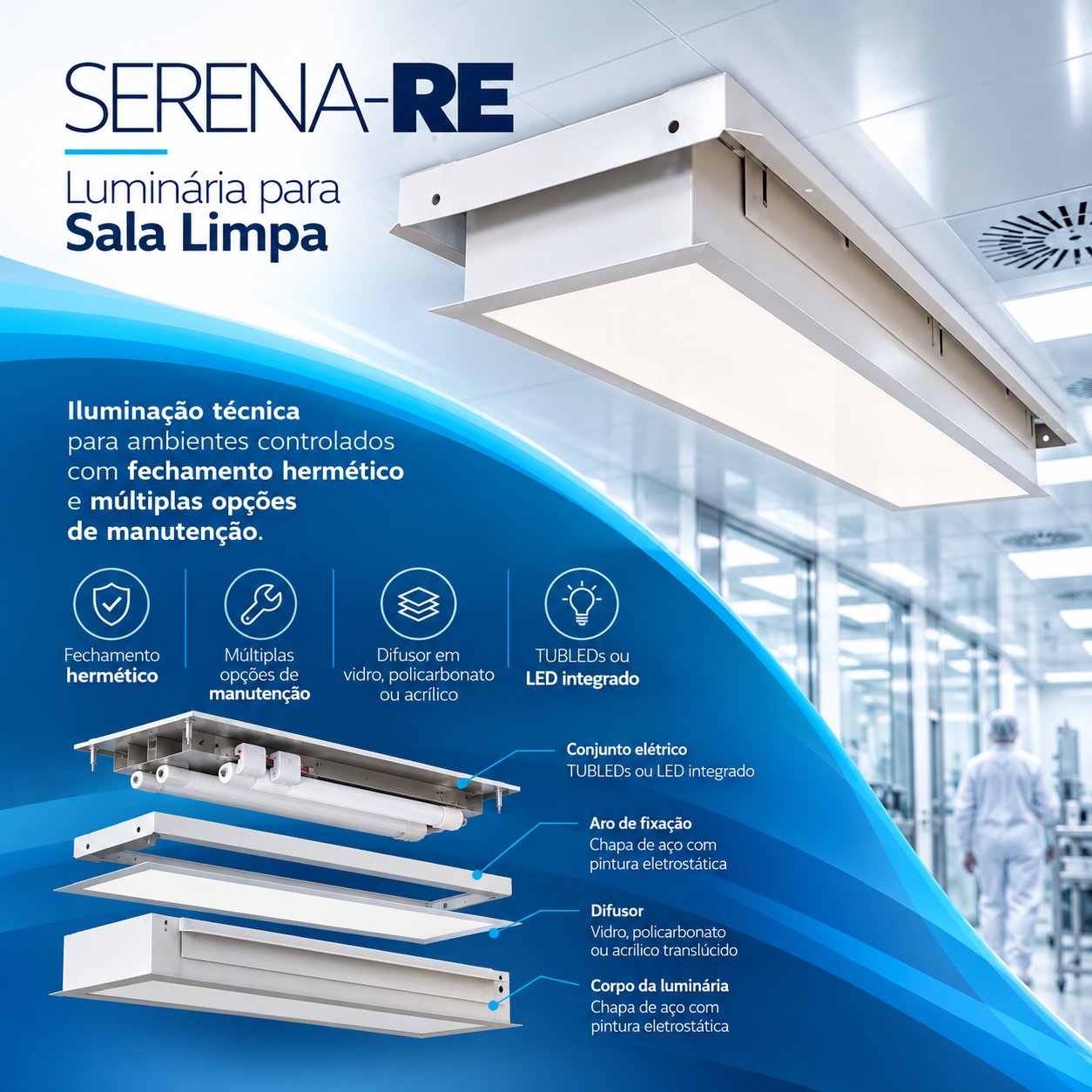 SERENA-RE - Luminária para Sala Limpa - Vichenza
